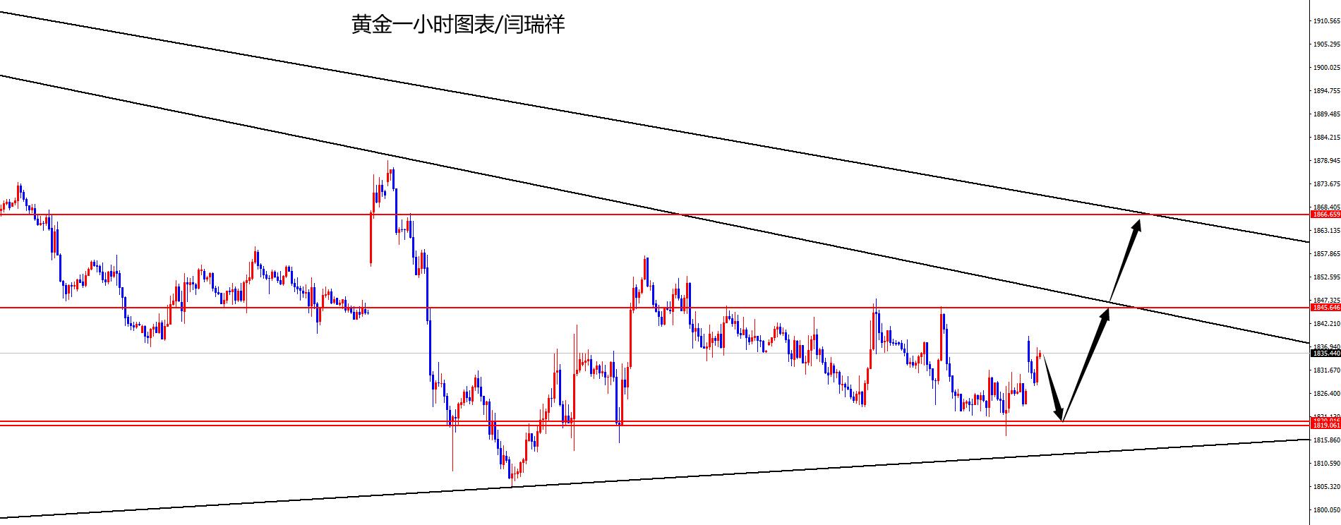 黄金.jpg