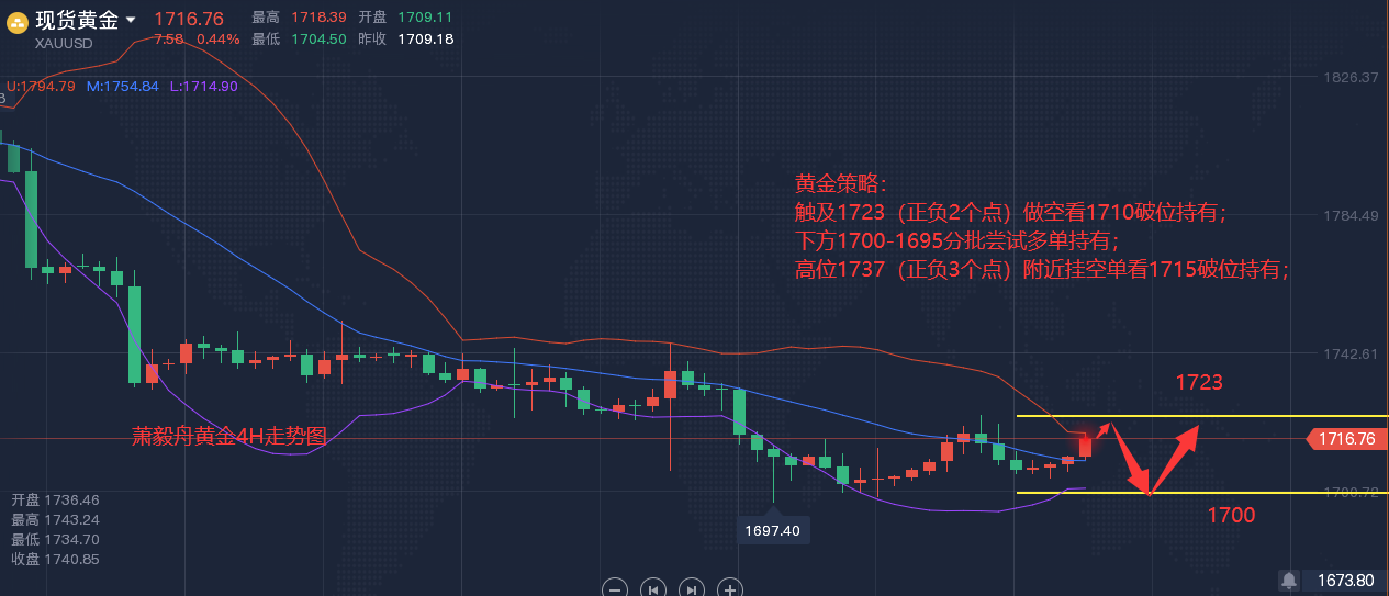 QQ截图20220719192953.png