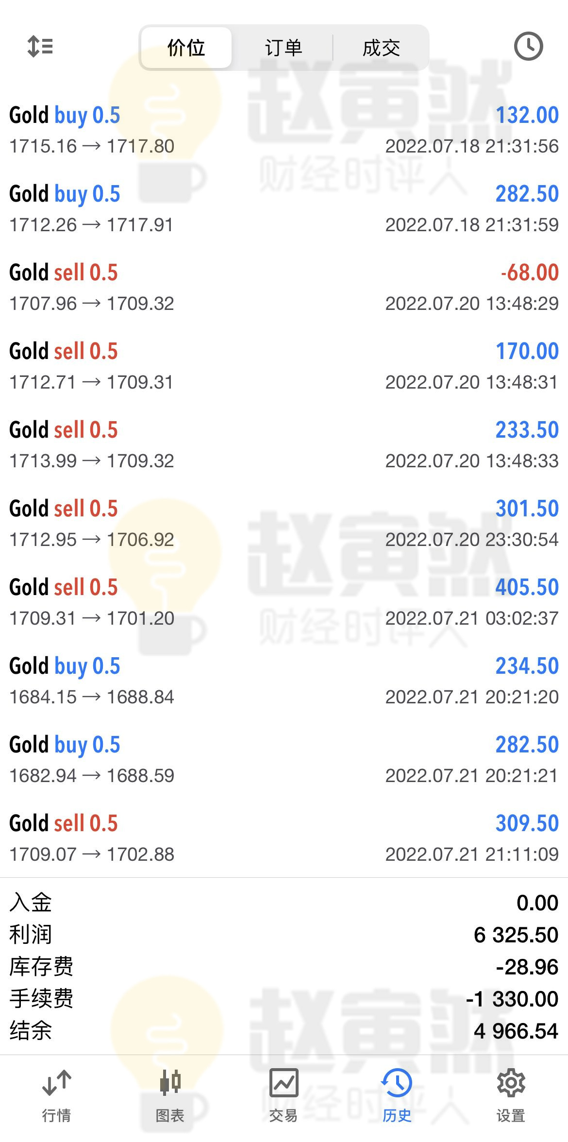 QQ图片20220722075922.jpg