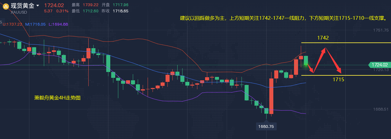 QQ截图20220723020730.png