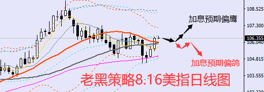 usd.png