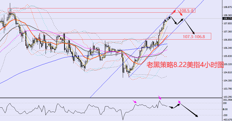 usd.png