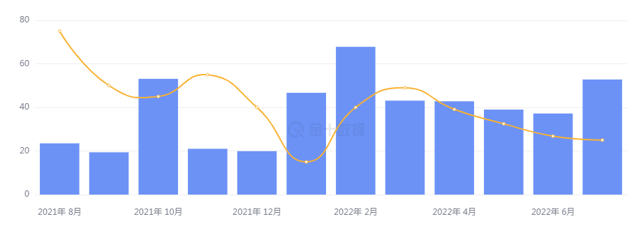 Jiang Xinhong: Strong reversal of bullish positions in gold next week, continuing to retrace bullish positions in gold and crude oil...777 / author:Li Jucai / PostsID:1714097