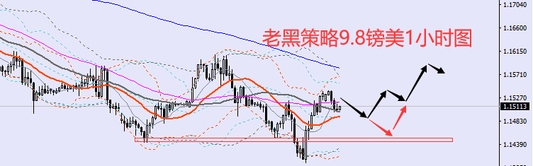 gbp.png