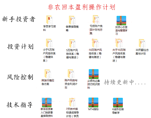 4.20原油.png