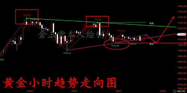 QQ图片20221007171854.png