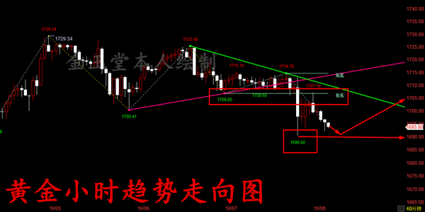 QQ图片20221008201719.png