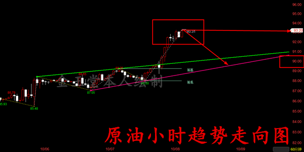 QQ图片20221008201723.png