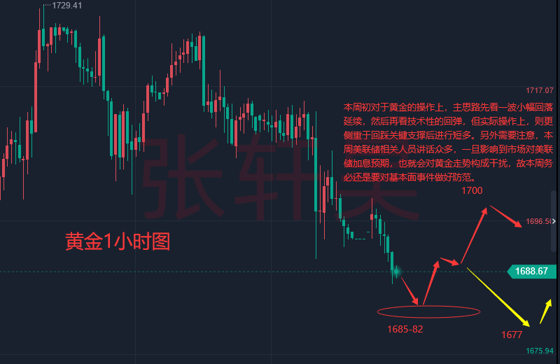 W6DC[MV8193%$UJV$7Y(0LH.png