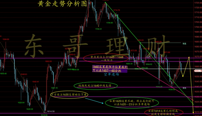 黄金10，17_副本333.jpg