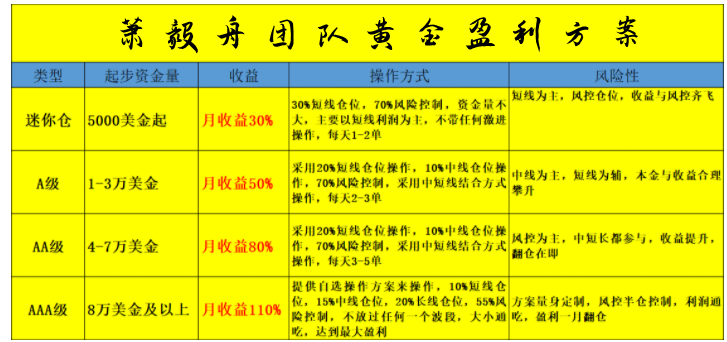 ef10a5dfb5662f7b3f8f4a3223c8291b.png