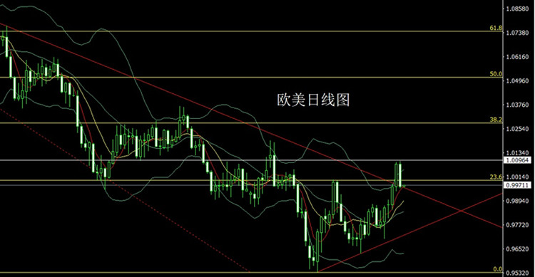 1666912567569880 欧美.jpg