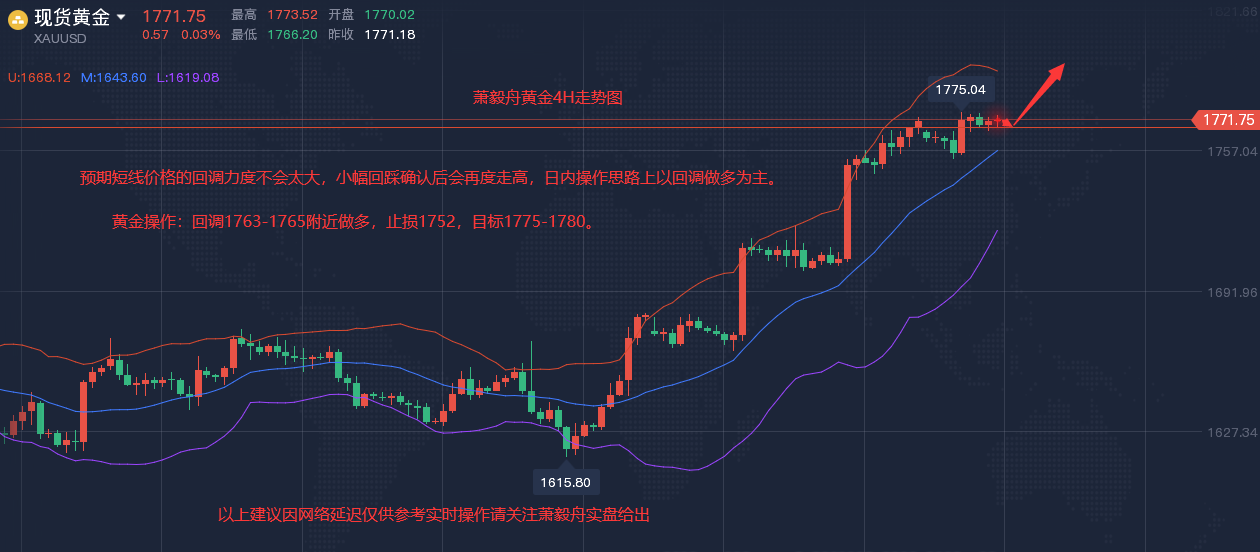 QQ截图20221115151435.png