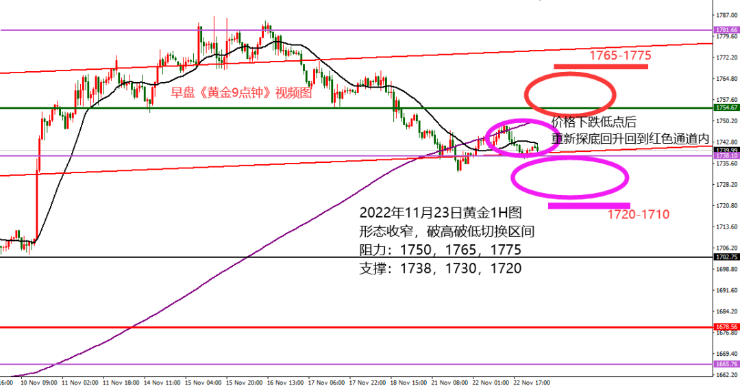 1123黄金.png