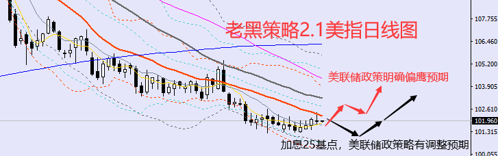 usd.png