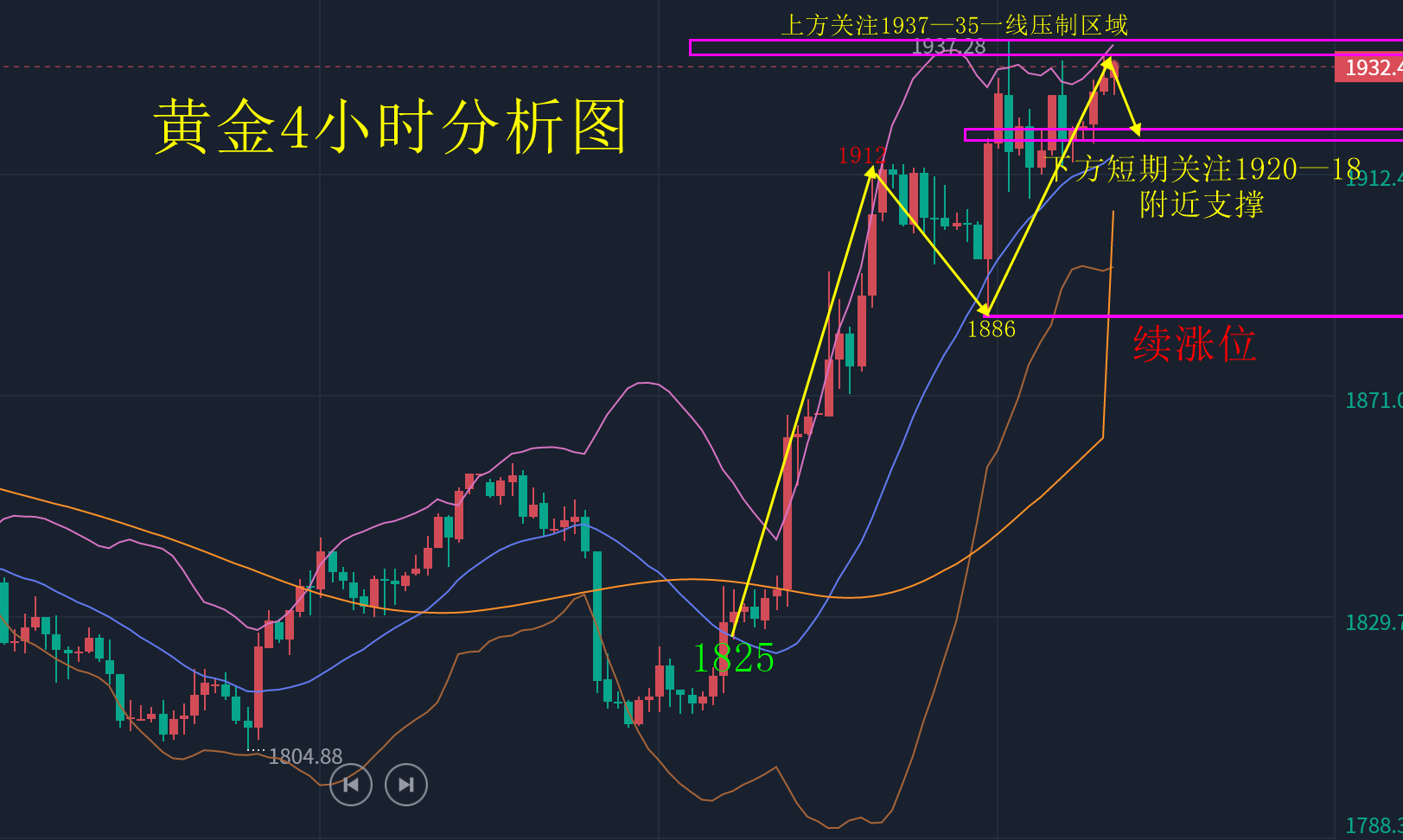 黄金66.png