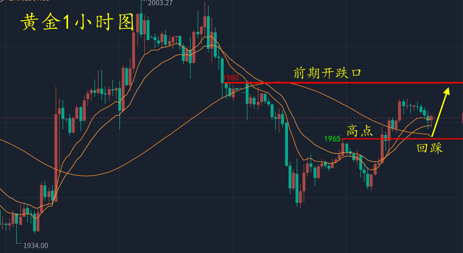 黄金111.png