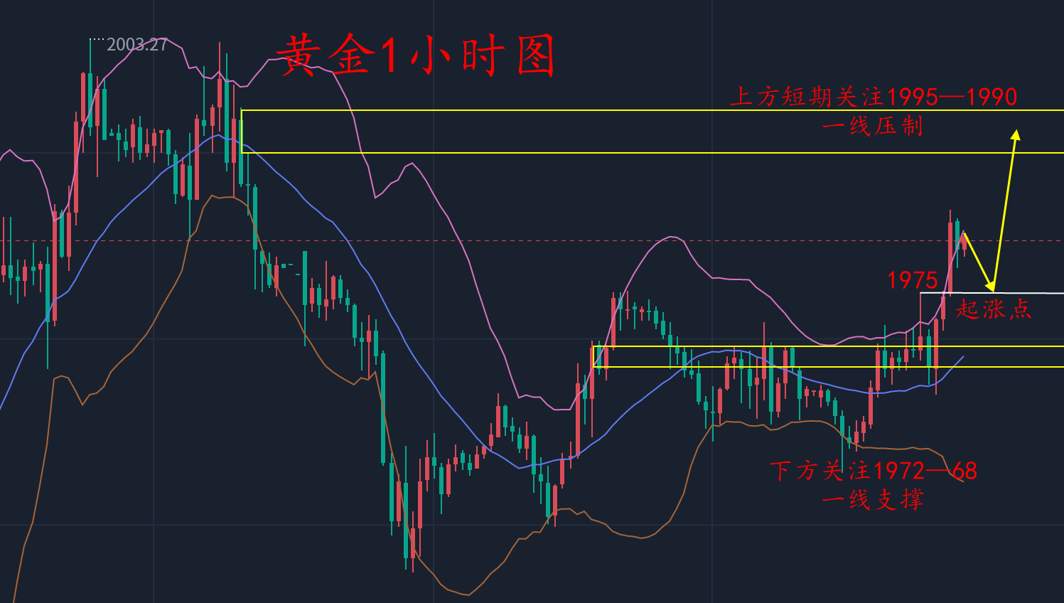 黄金8888.png
