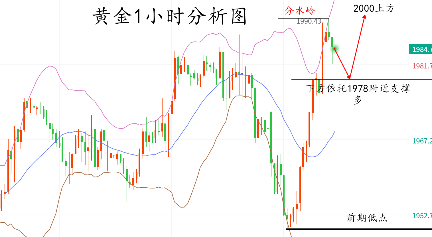 黄金999.png