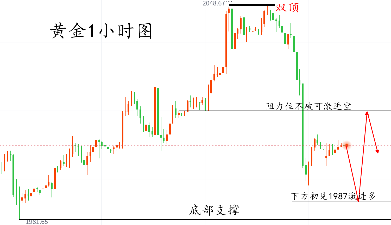 黄金6767.png