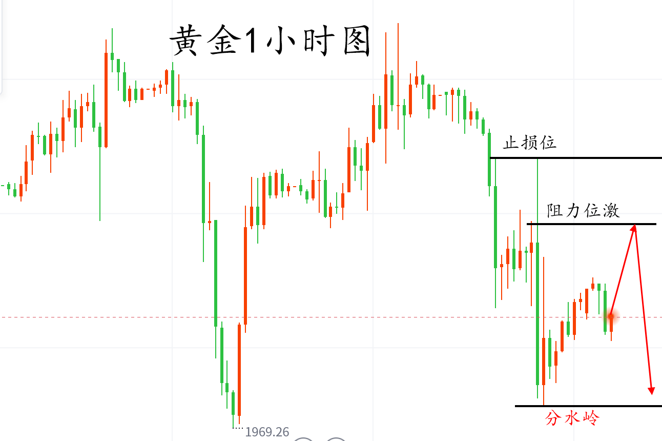 黄金333222.png