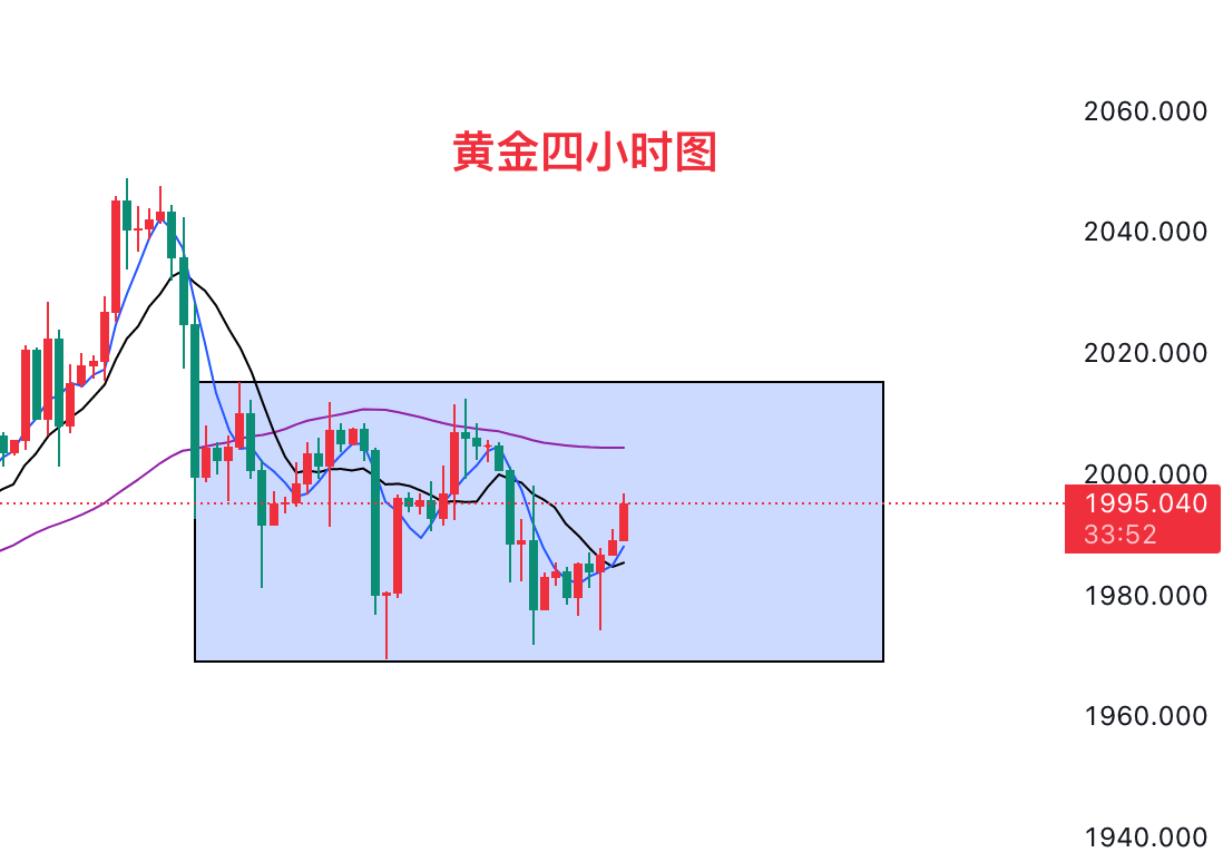 QQ20230425-082633@2x.png