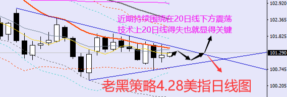 usd.png