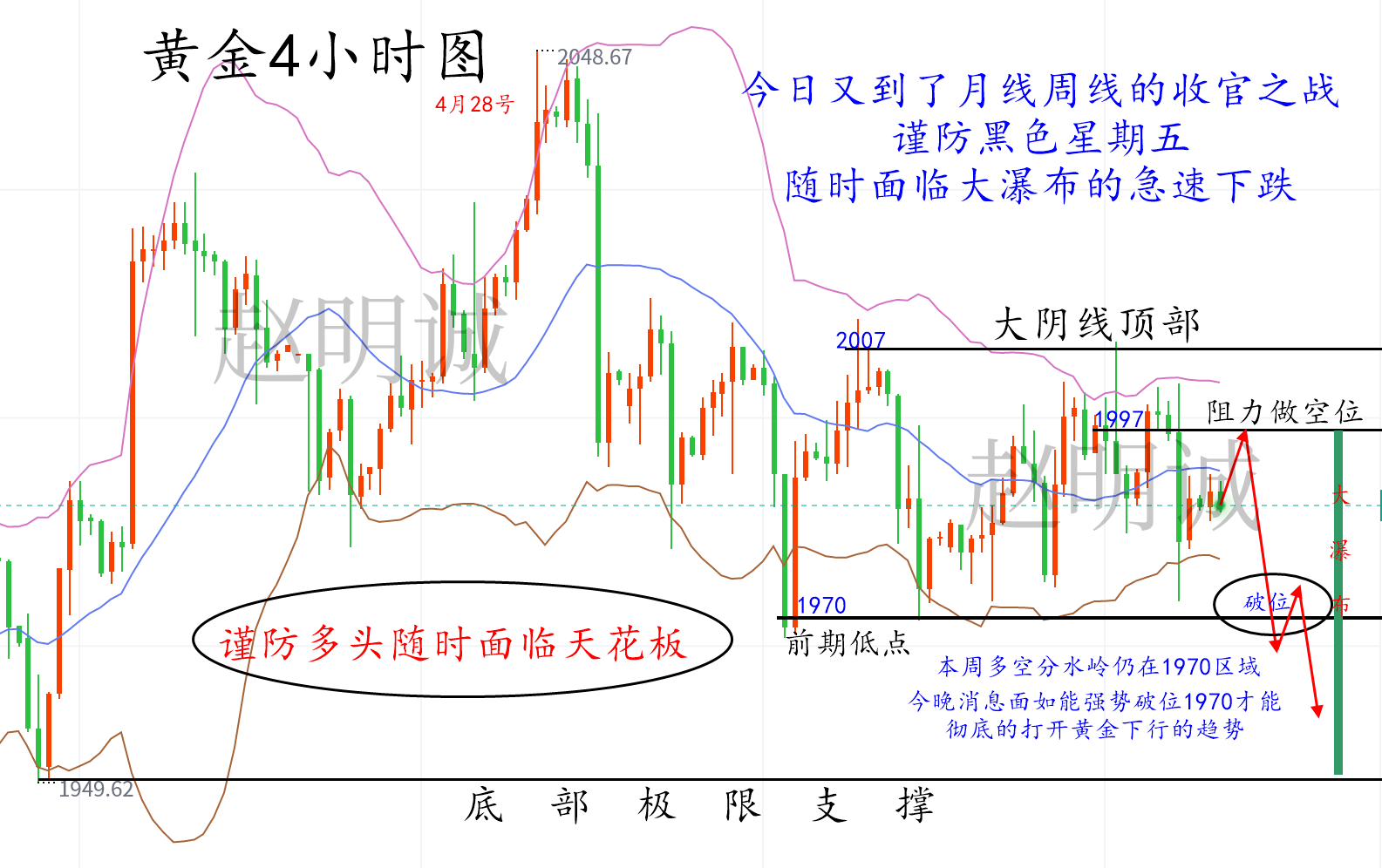 黄金图.png