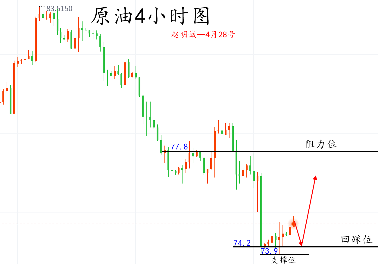 原油.png
