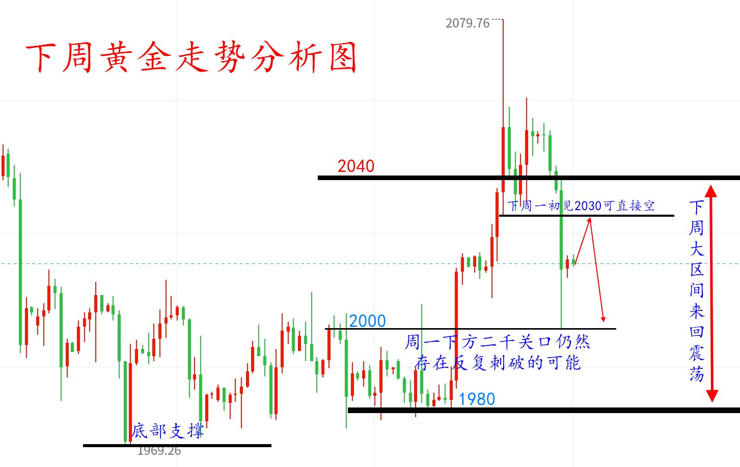 黄金.png