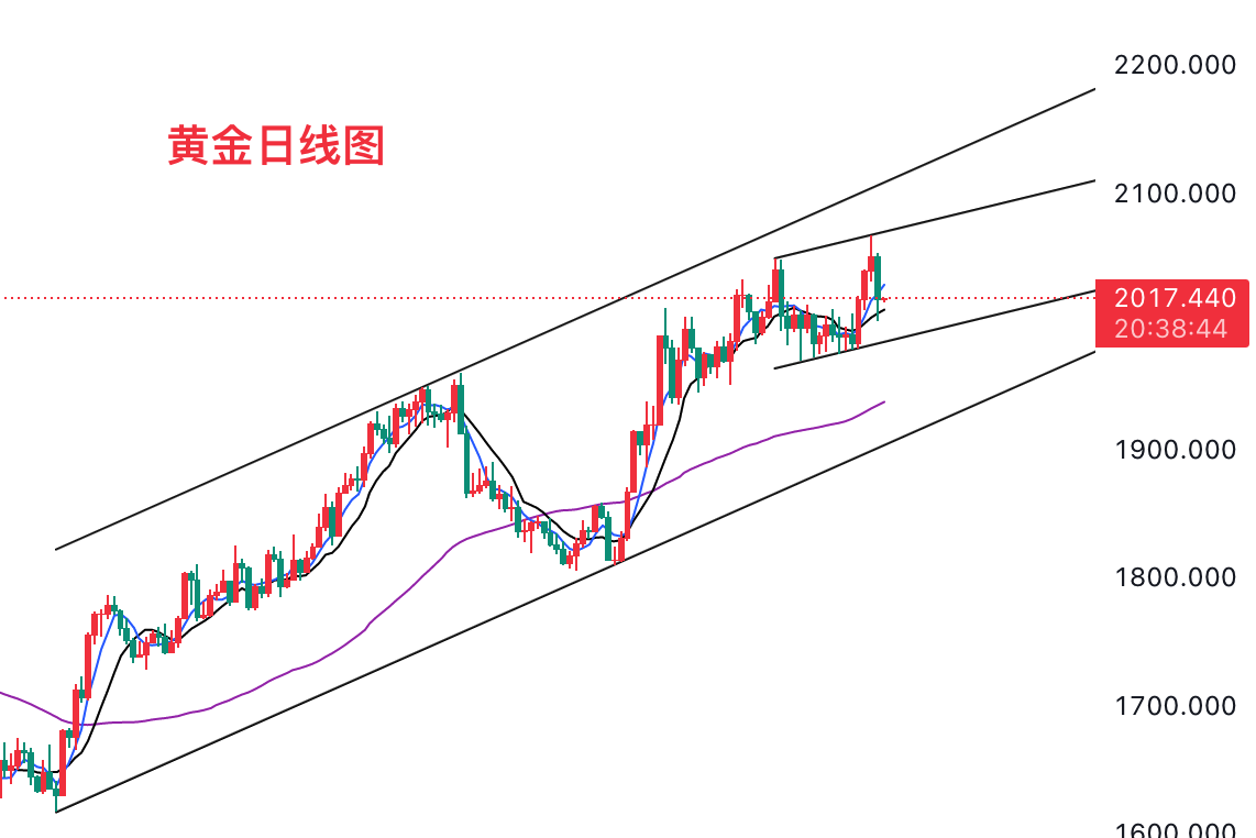WX20230508-082127@2x.png
