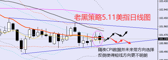 usd.png