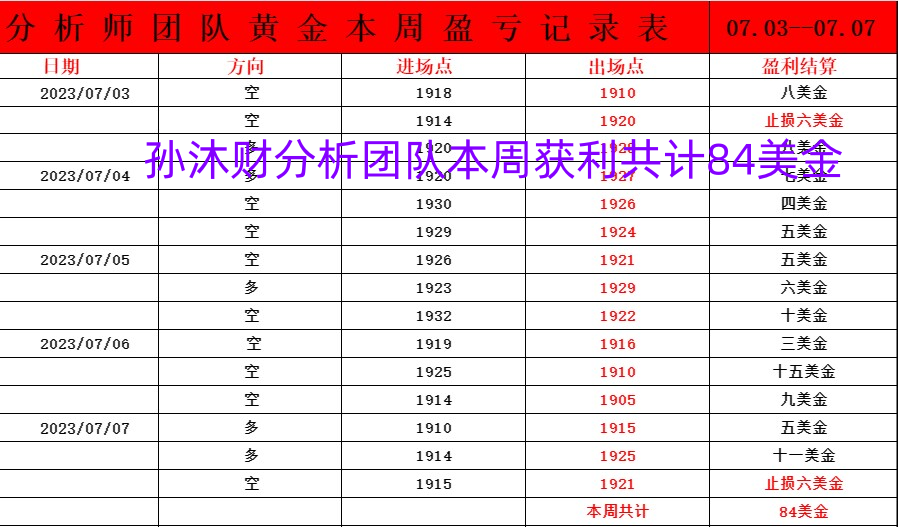 L~LBC{W~Z}NGAS1CNGT4JJ2_副本.png