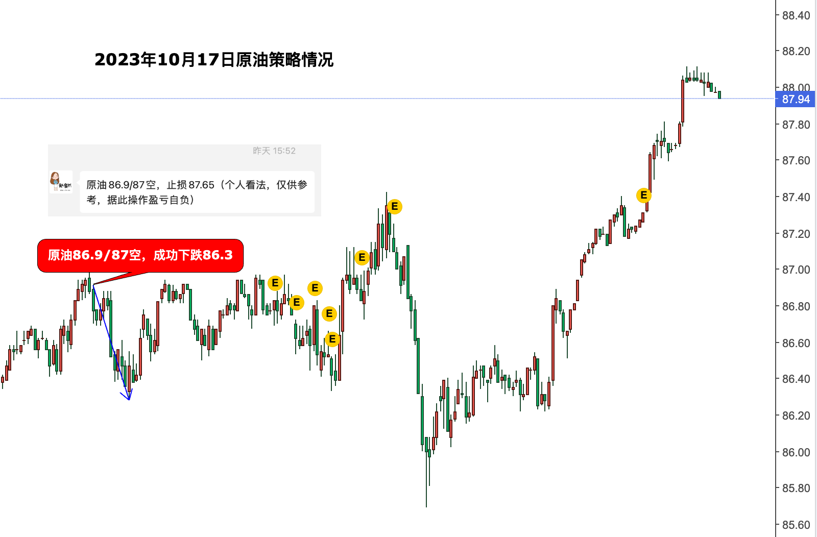 原油10.17_副本.png