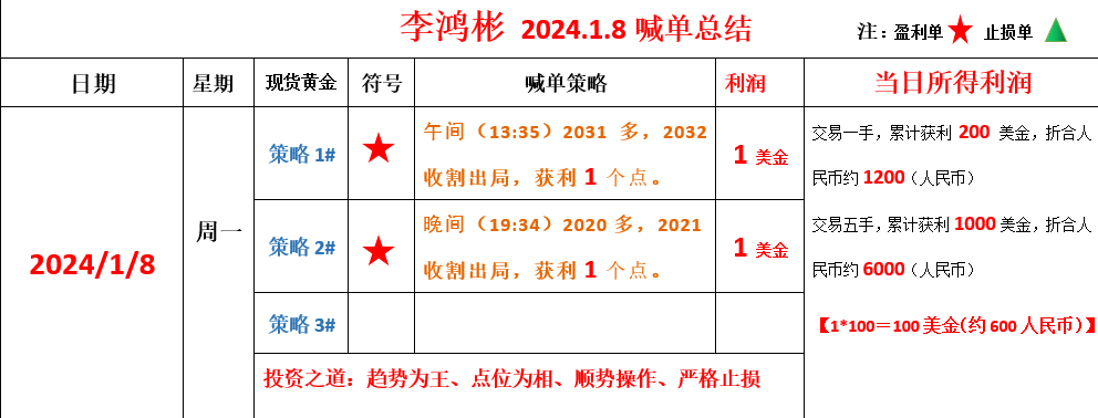 周一.png