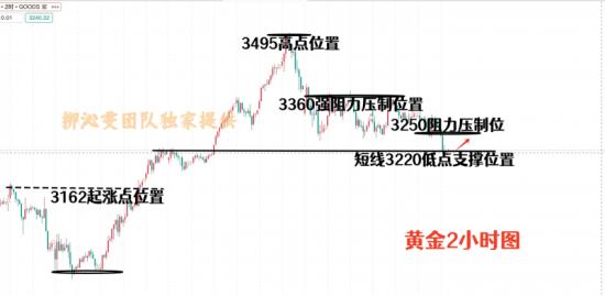 黄金.png