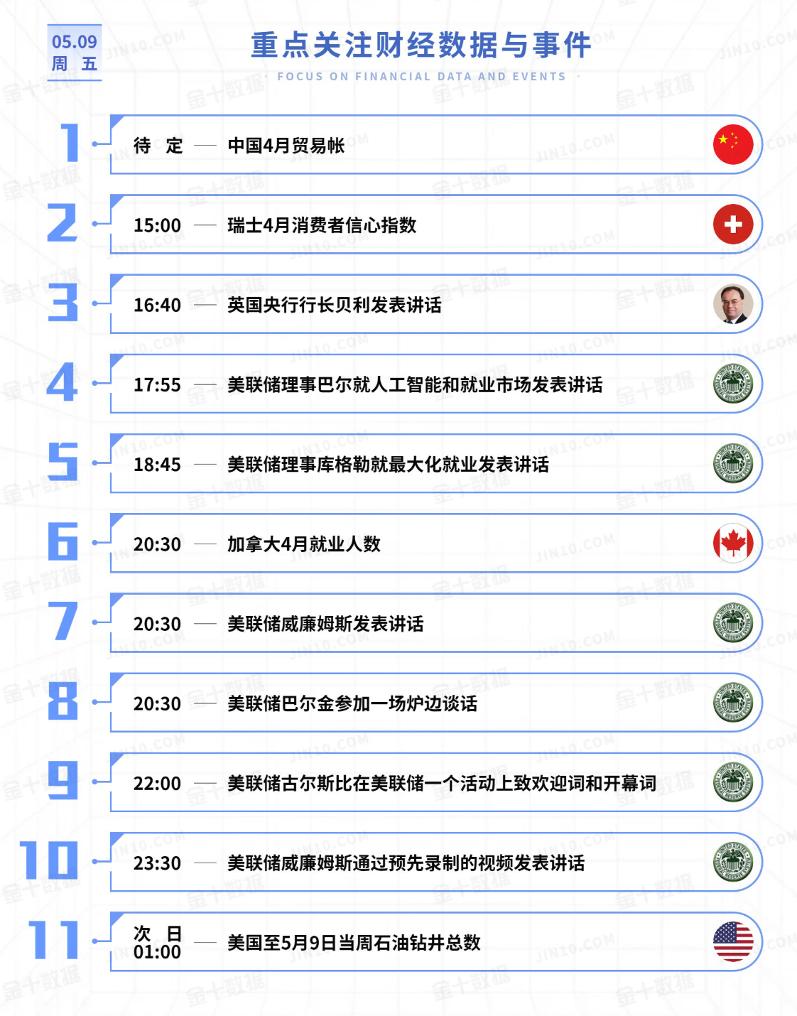 QQ20250509-073545.png