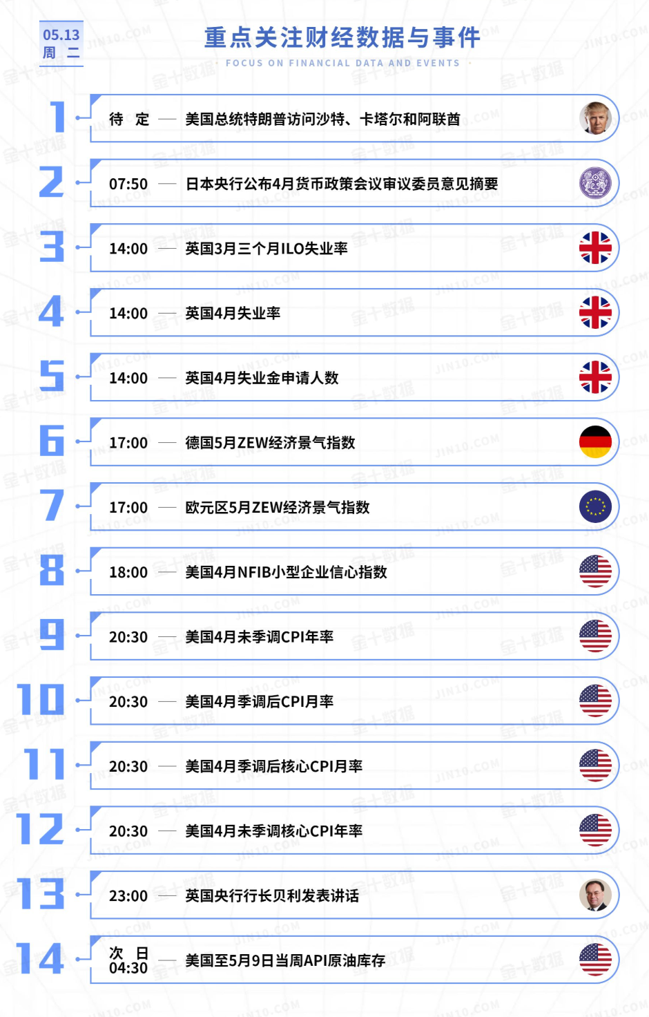 QQ20250513-073830.png