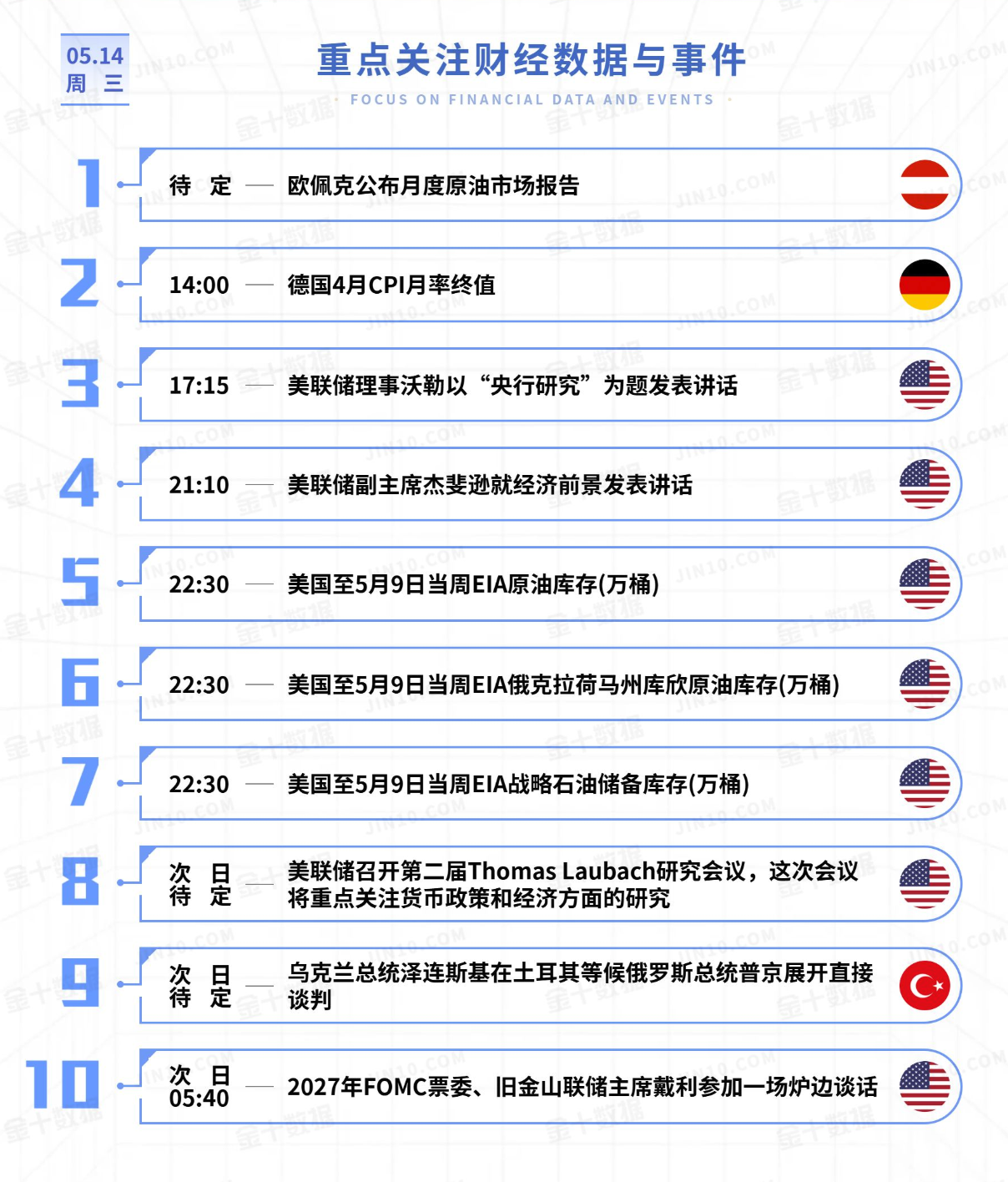 QQ20250514-071924.png