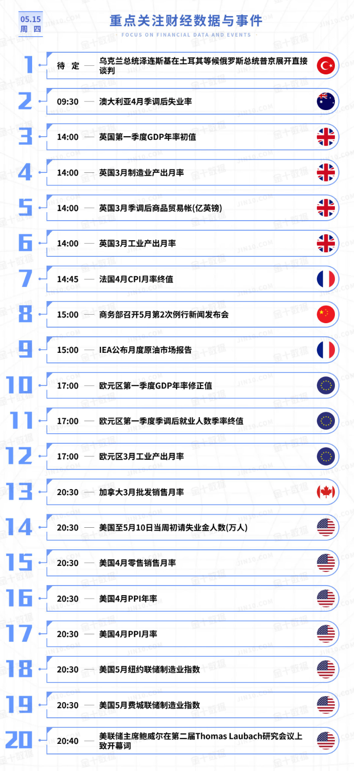 QQ20250515-074745.png