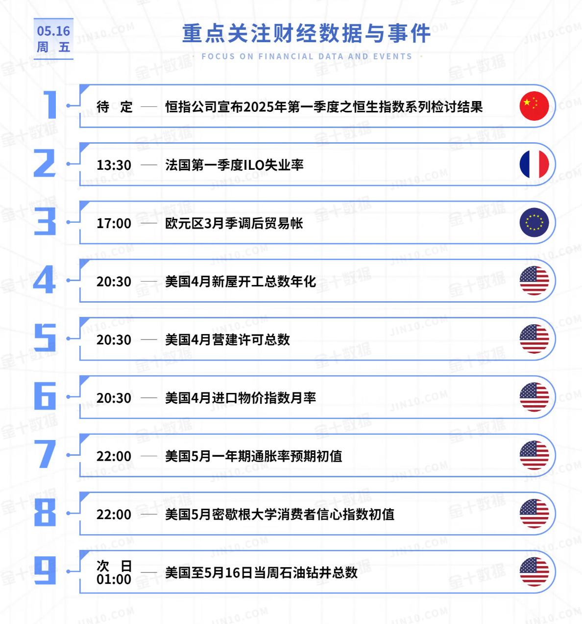 QQ20250516-073542.png