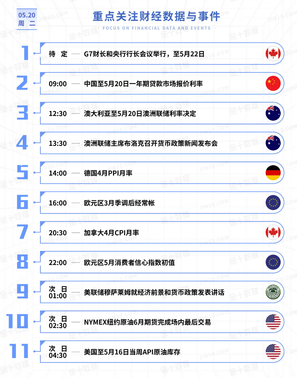 QQ20250520-071408.png