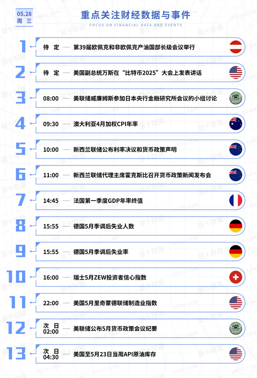 QQ20250528-072437.png