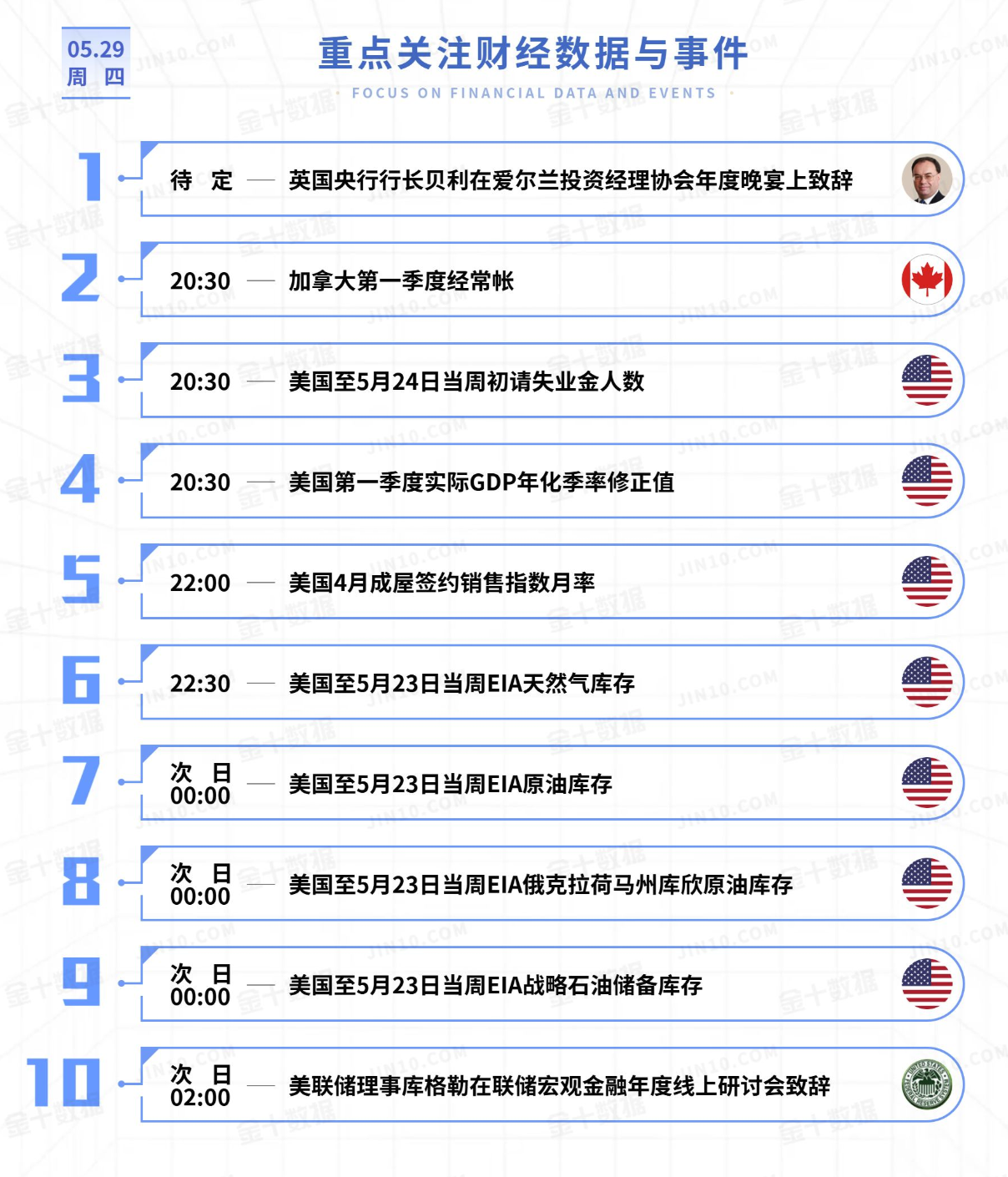 QQ20250529-072933.png
