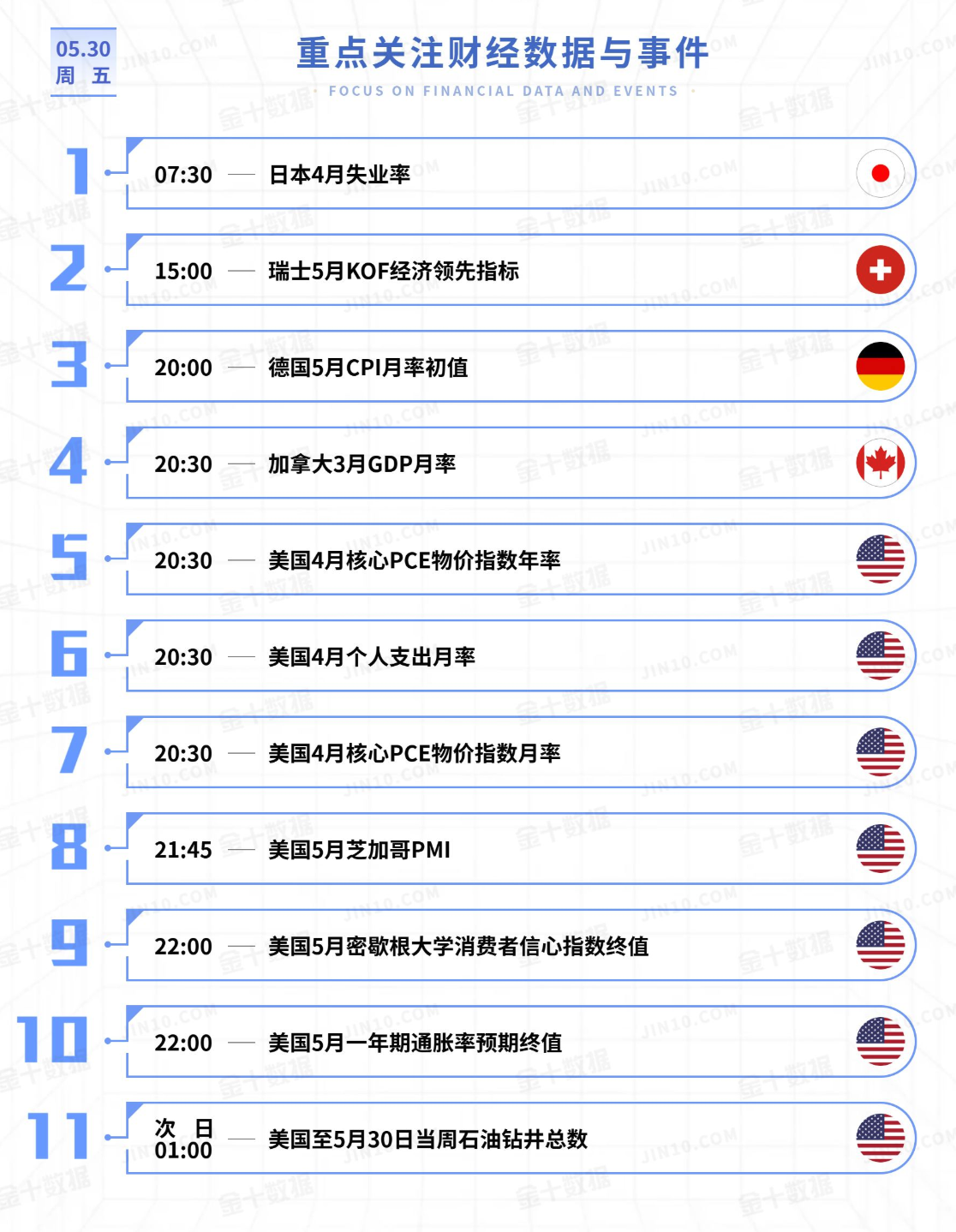QQ20250530-073706.png