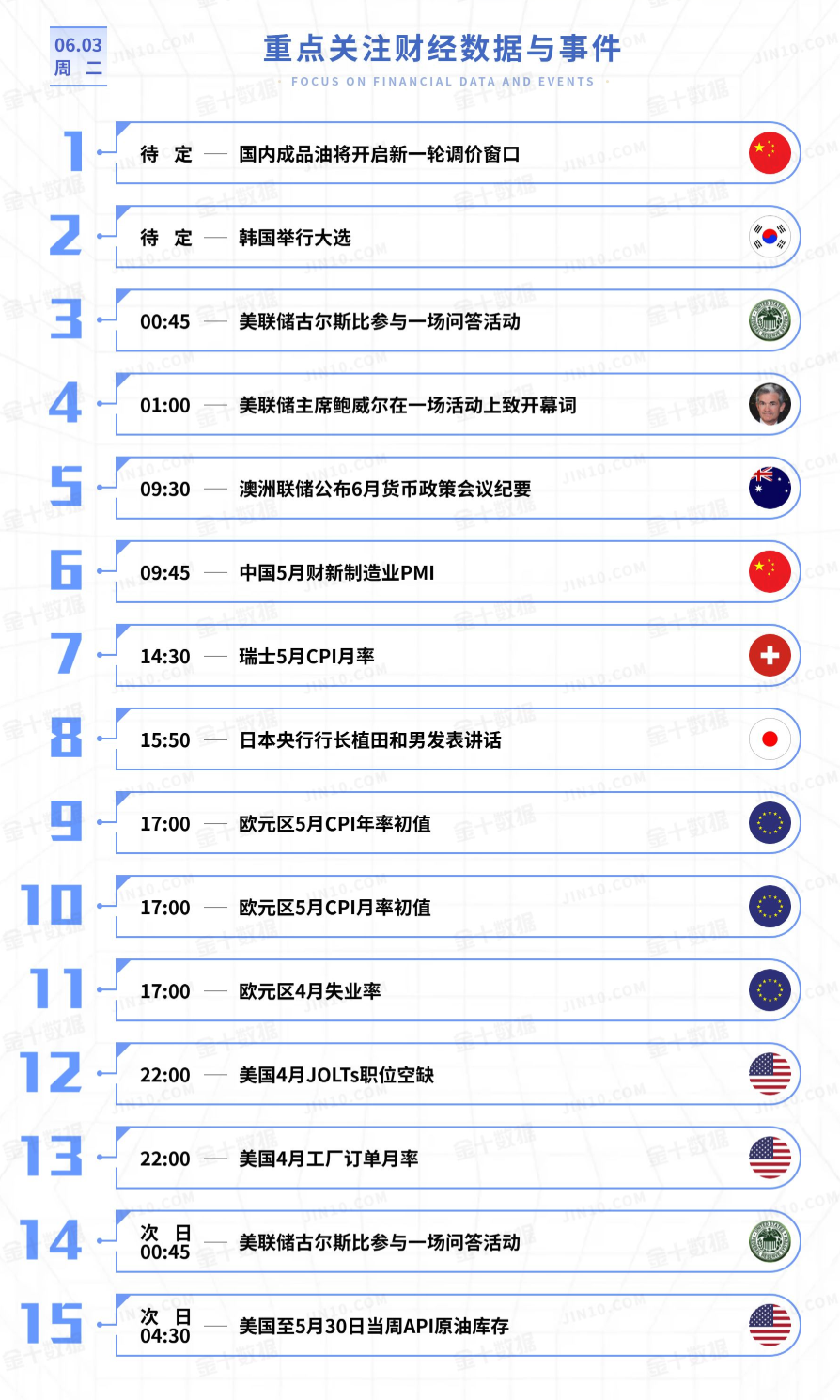 QQ20250603-073633.png