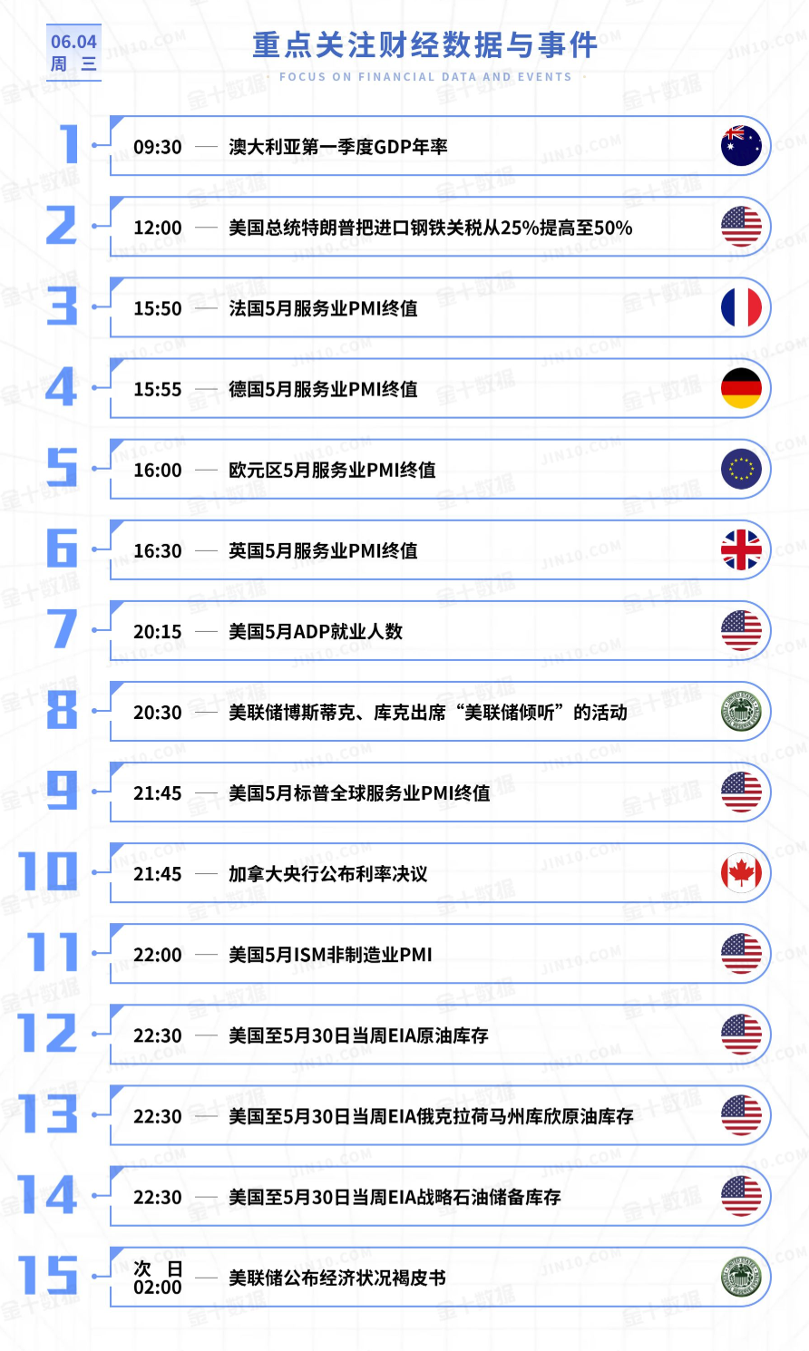 QQ20250604-074753.png