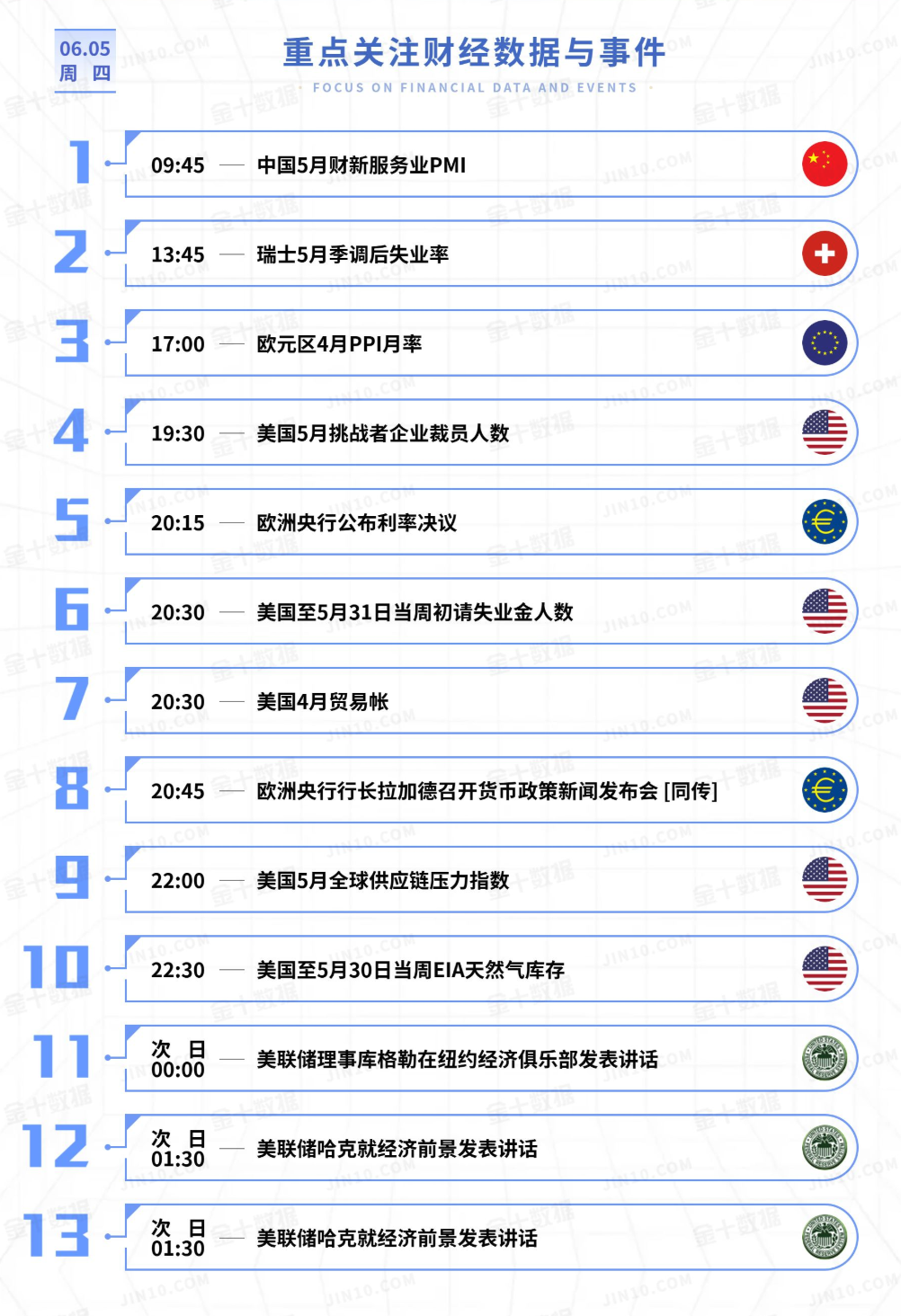 QQ20250605-073242.png