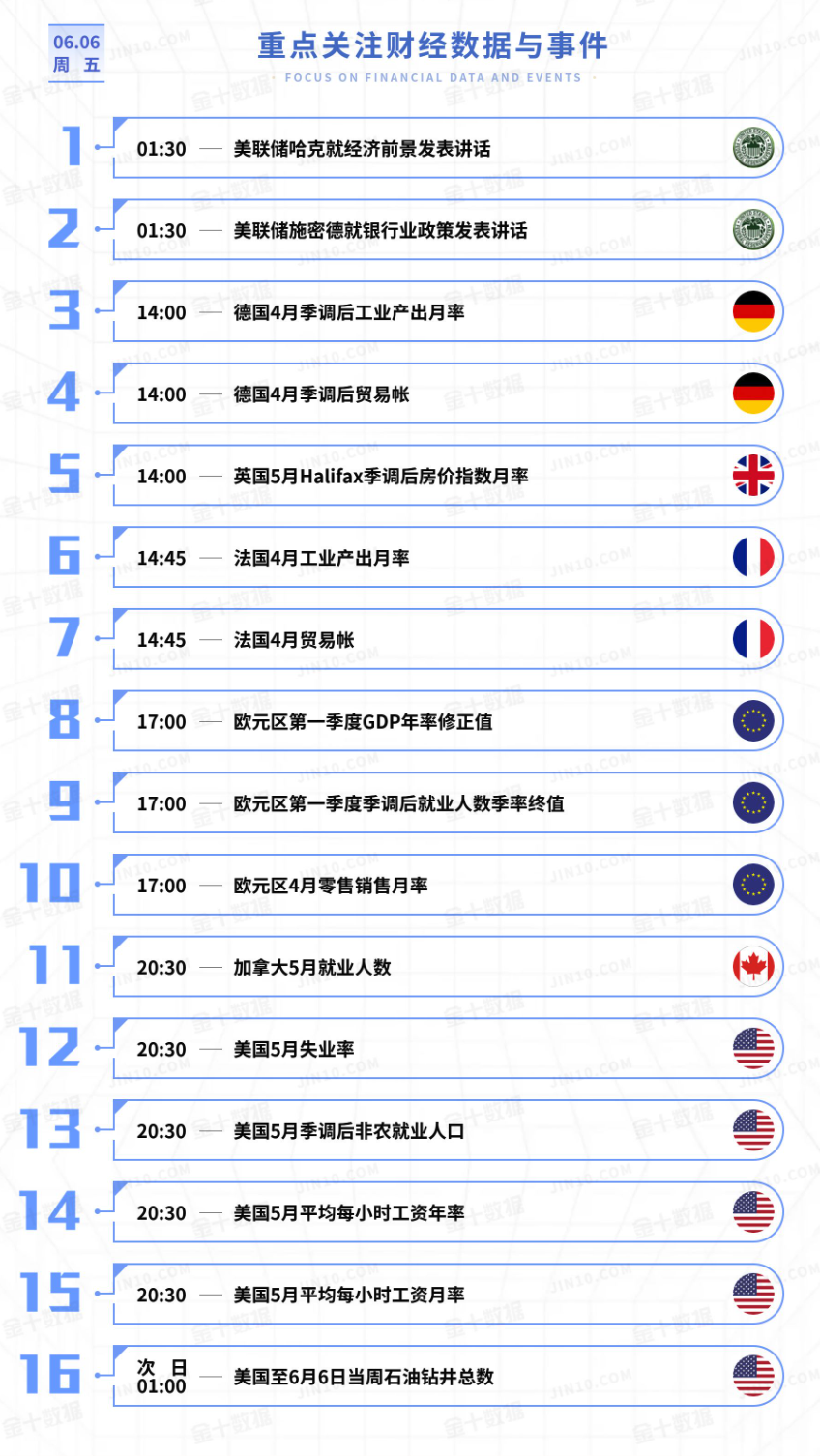 QQ20250606-073817.png