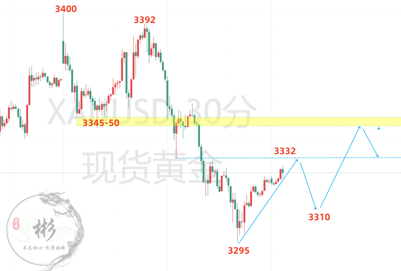 黄金.png